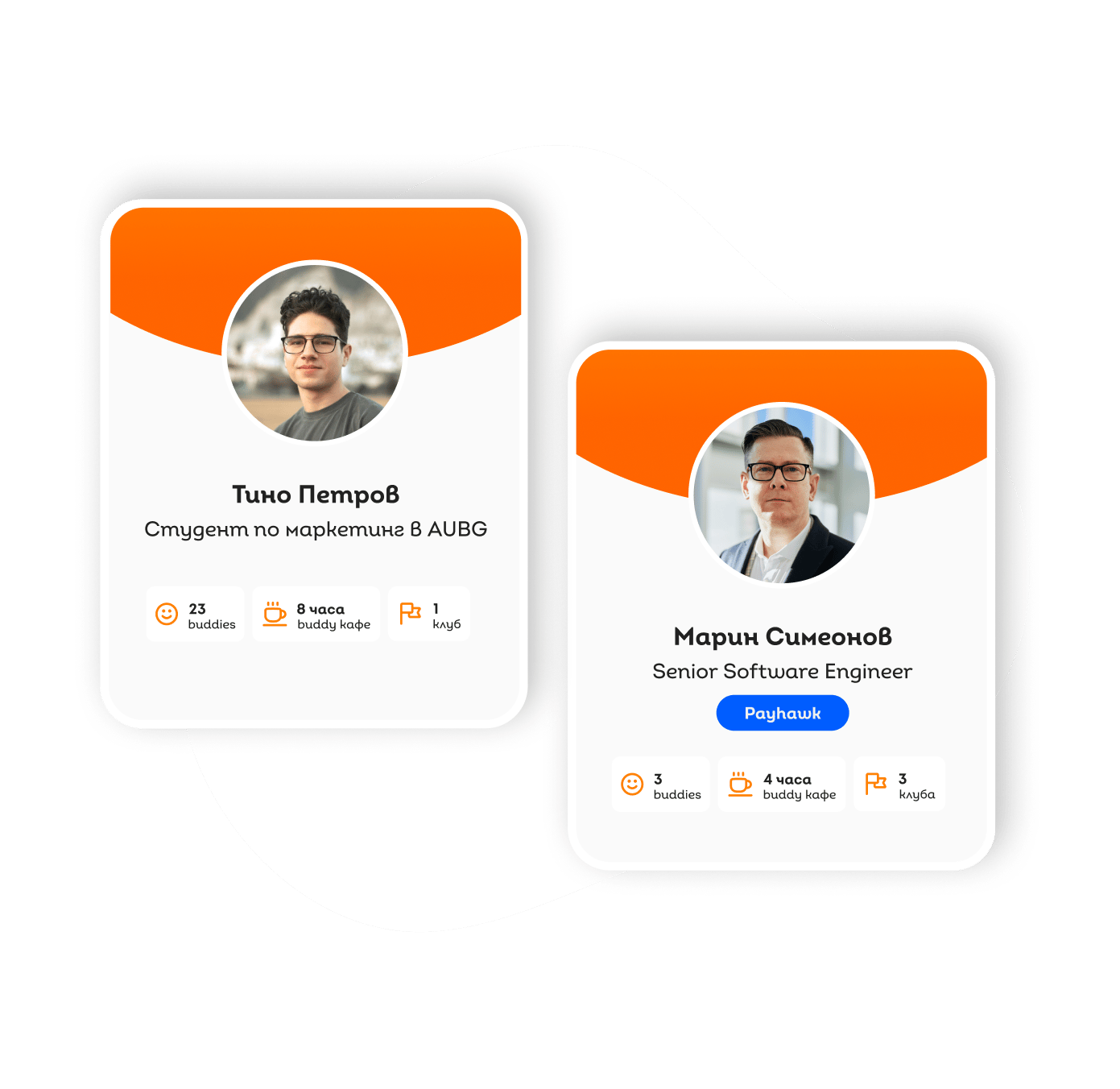 Профили на buddies в платформата