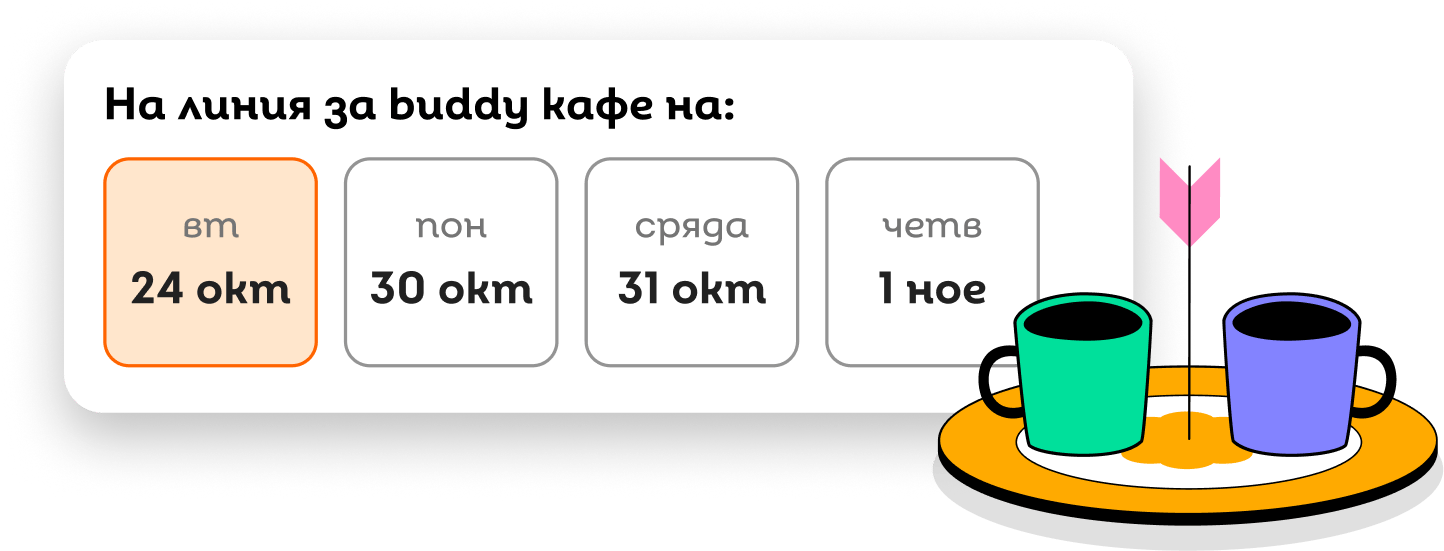 Избор на ден за buddy кафе