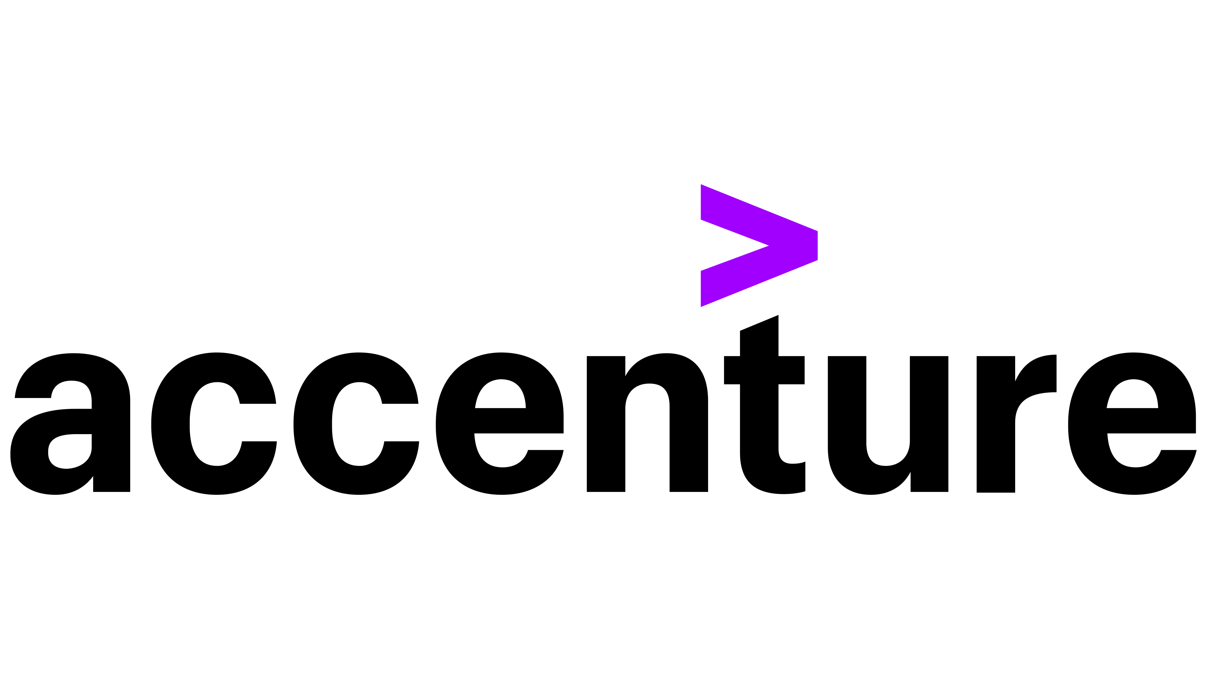 Payhawk